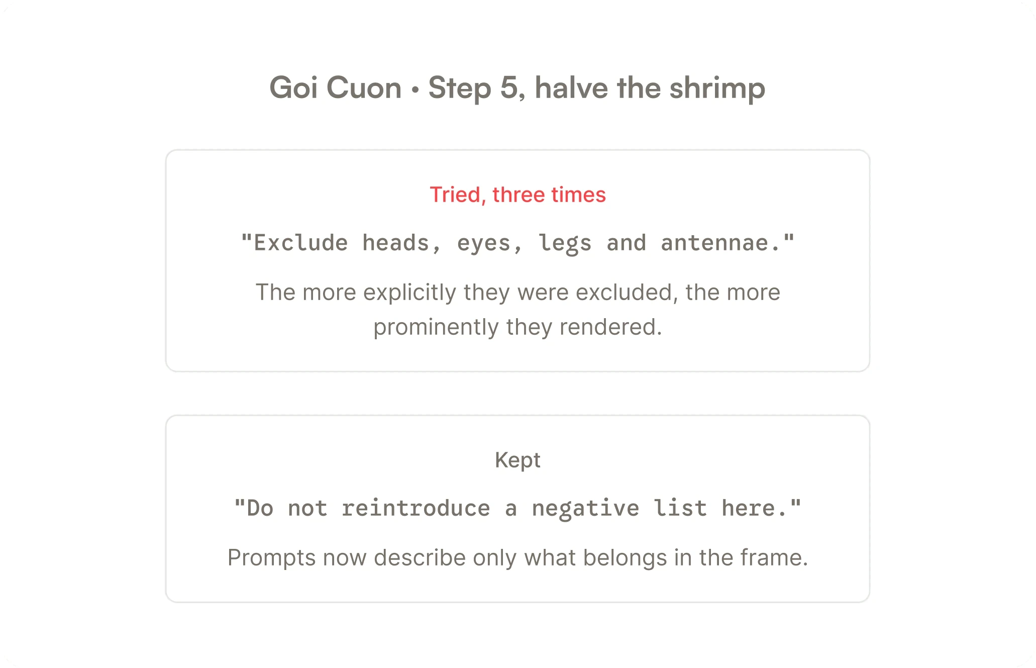 Goi Cuon, step 5: the prompt that excluded shrimp heads three times, and the one that replaced it