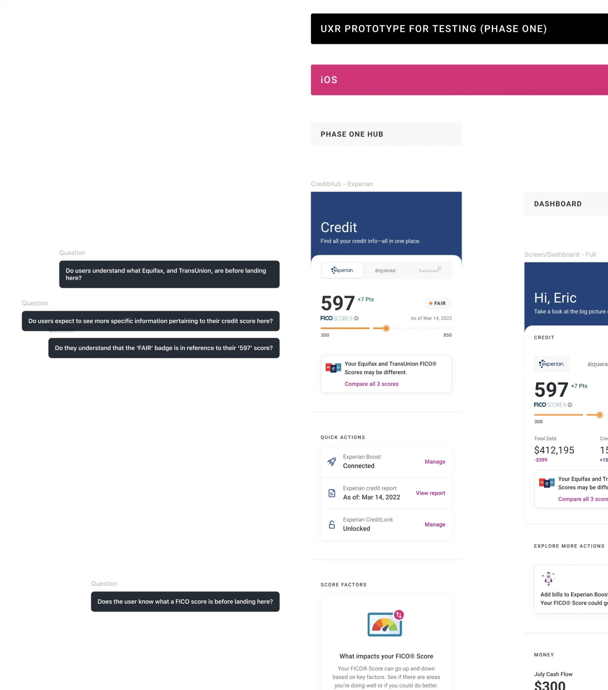 The phase-one UXR prototype, with the questions testing set out to answer pinned beside its screens