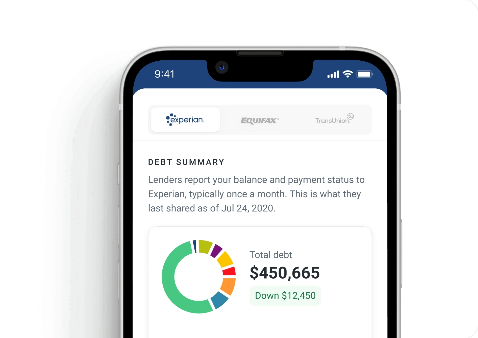 The Credit tab with the bureau switcher pinned above the debt summary