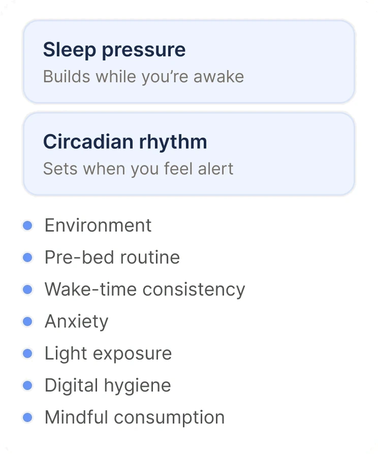 The seven sleep levers: sleep pressure, circadian rhythm, environment, pre-bed routine, wake-time consistency, anxiety and light exposure