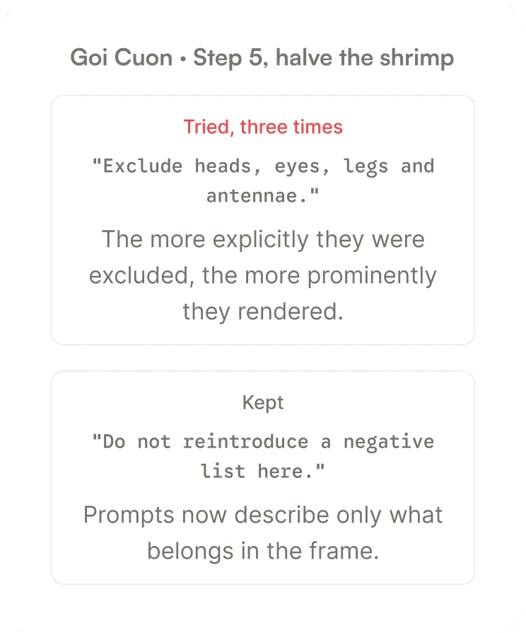 Goi Cuon, step 5: the prompt that excluded shrimp heads three times, and the one that replaced it