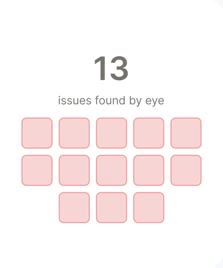 13 issues found by eye, traced to one cause: the model filling any gap with the most typical scene
