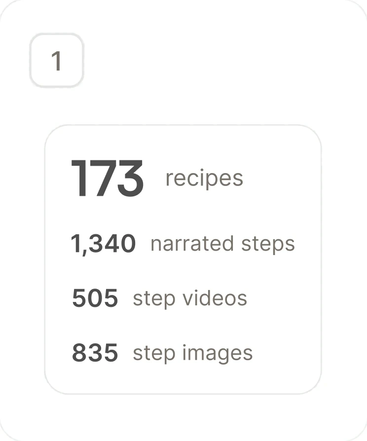 173 recipes, 1,340 narrated steps, 505 step videos, 835 step images