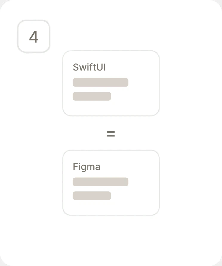 Figma equals SwiftUI