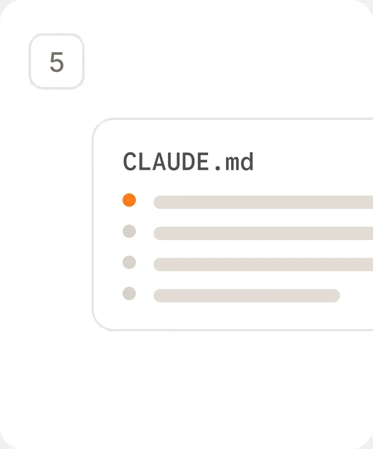 CLAUDE.md, a list of rules