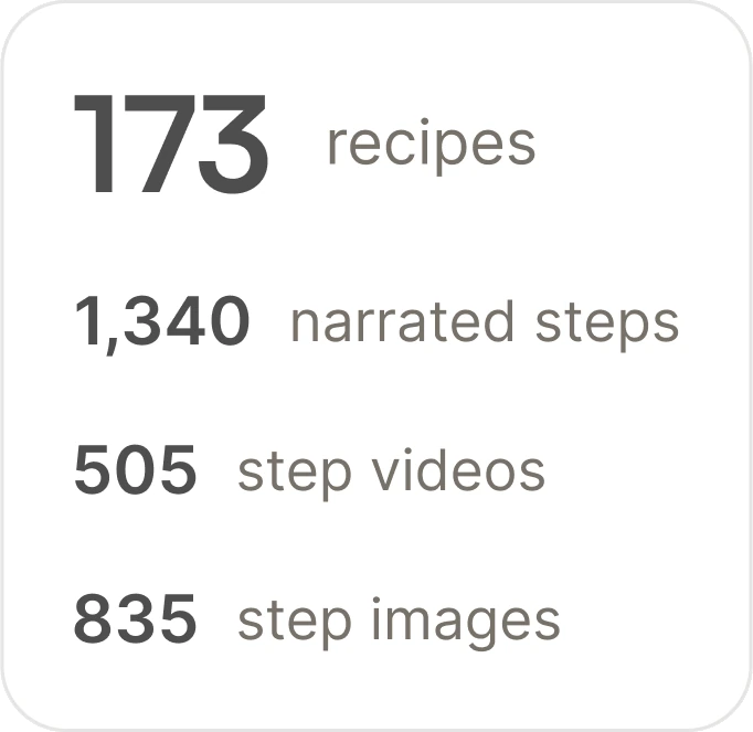 173 recipes, 1,340 narrated steps, 505 step videos, 835 step images