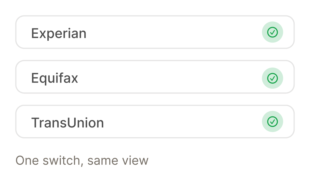 Experian, Equifax and TransUnion, each checked: one switch, same view