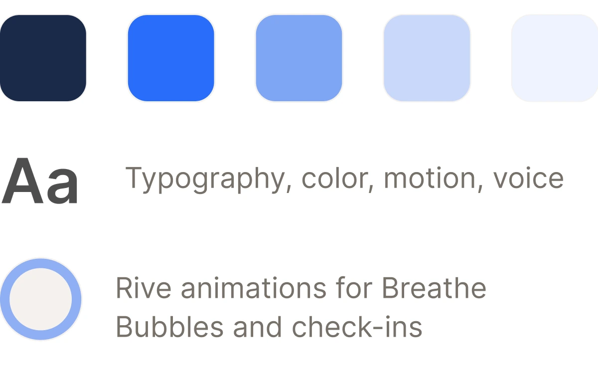 The palette, type, and Rive animations for Breathe Bubbles and check-ins